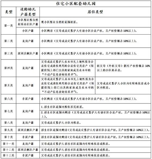 9所中职学校新设15个专业关注热门领域(专业特区报职业技术学校领域批复) 排名链接