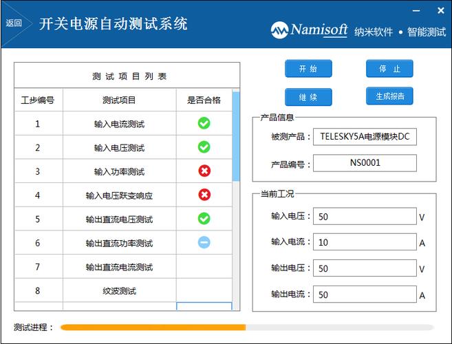  基础软件BSW 应用层软件(开发软件系统测试电控) 排名链接