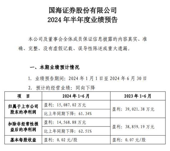 Cemtrex(CETX.US)Q2净亏损198.39万美元 同比降逾568%(智通同比财经提供产品) 软件开发