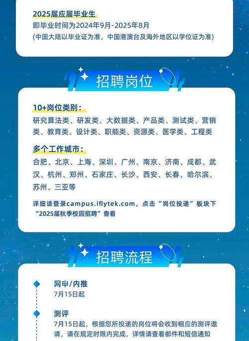 【校招】中国建科2024届校园招聘全面启动！(工程招聘建筑相关专业有限公司) 软件优化