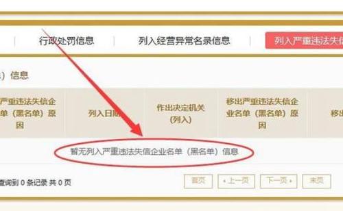 什么是企业软件违规(企业违规软件公示信息) 排名链接