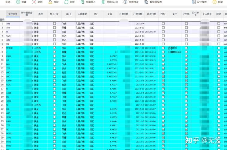 「云表」已实现跨行业的快速复制(代码开发系统业务企业) 99链接平台