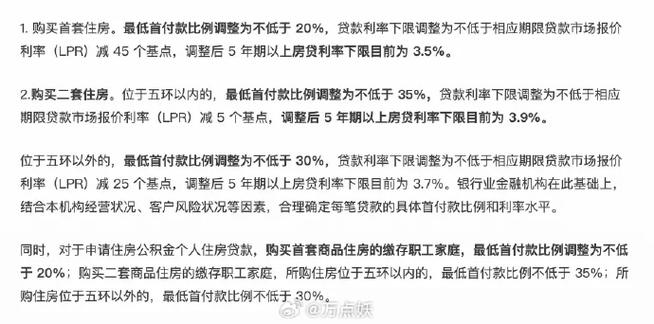 缴存比例提高、首付比例降低、贷款期限放宽…庆阳住房公积金10项新政策出台(庆阳住房公积金区域内贷款提取) 软件开发