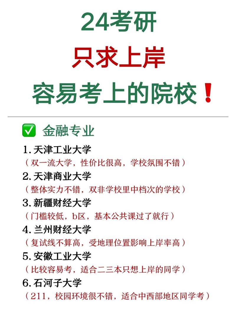 快人一步，助力上岸(考研考研信息程序开发院校用户) 软件开发