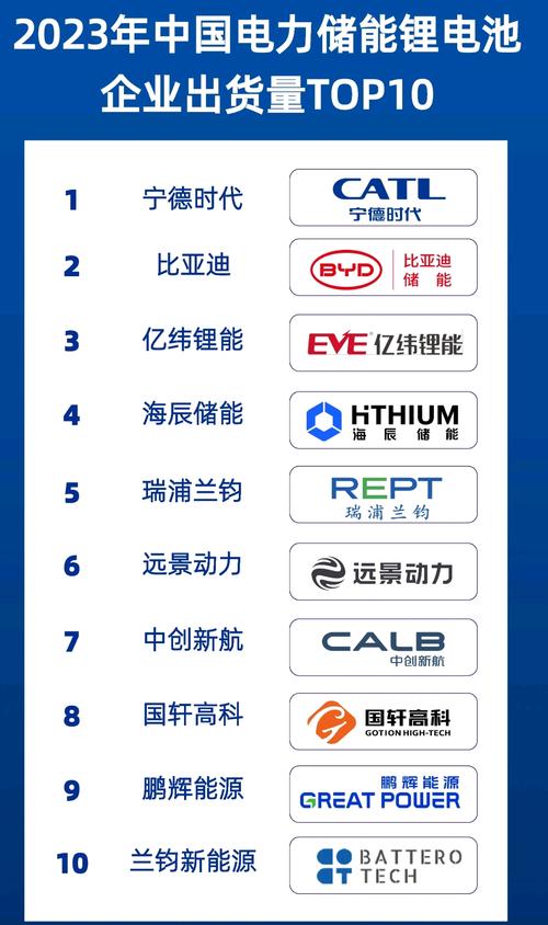 繁易科技：搭建硬件与软件的桥梁(工程锂电高工搭建开发) 软件开发