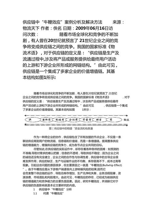 供应链：什么是牛鞭效应？为什么会产生？如何解决？(销售商订货牛鞭供应商需求) 99链接平台