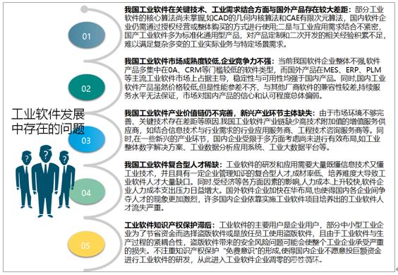 工业软件企业研发设计类软件开发策略及发展建议(工业软件研发设计企业) 软件优化