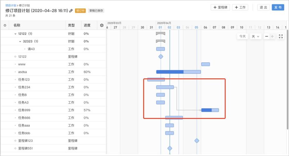 如何制定软件项目计划(项目计划功能里程碑测试) 软件优化