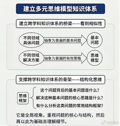 直击灵魂：软件研发的第一性原理与10倍效能(软件研发原理优化效能) 排名链接