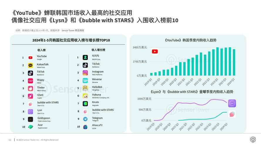 2024年市场洞察-货运代理管理软件行业报告(管理软件货运代理销量全球收入) 软件优化