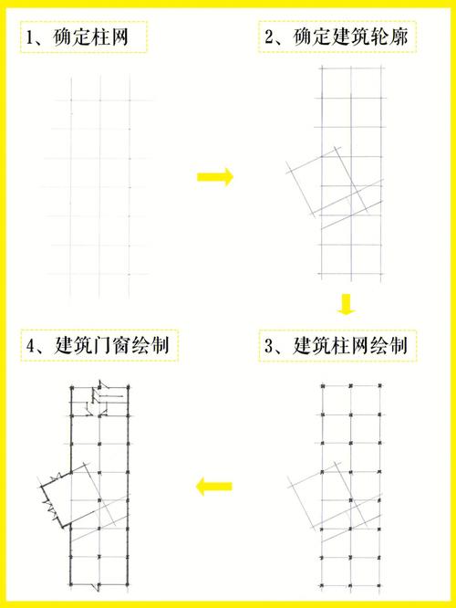 手把手教你学会画图详细(画图制图建筑教程手把手教你) 软件开发