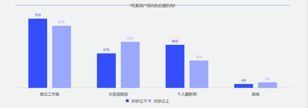 谈一谈合肥APP开发市场前景如何(开发需求市场市场前景用户) 99链接平台