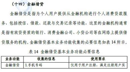 平台商家败诉：未经许可开展金融业务(平台租金通讯设备商家裁定) 软件开发