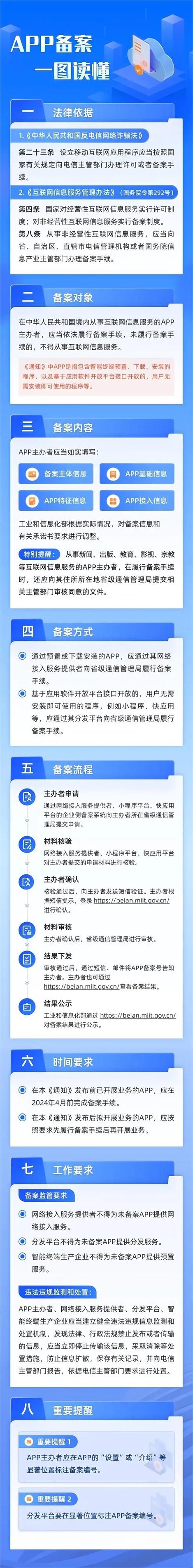 移动互联网应用程序（App)安全认证工作方案(互联网安全认证工作方案用户应用程序) 99链接平台