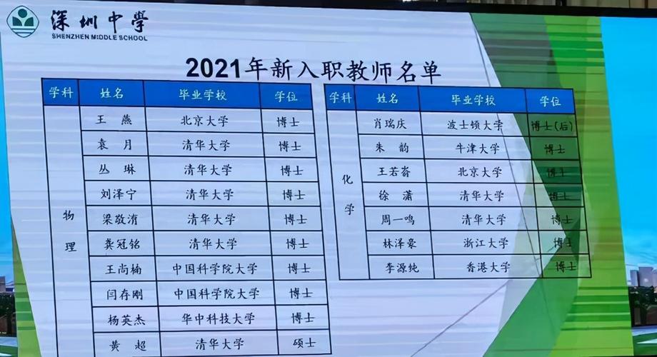 【招聘】银川市总工会2021年第十四期招聘信息(微软薪资工作经验优先相关专业) 99链接平台