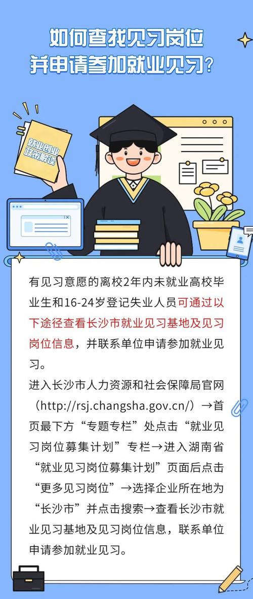 新开发见习岗位977个(见习就业岗位基地政策) 排名链接