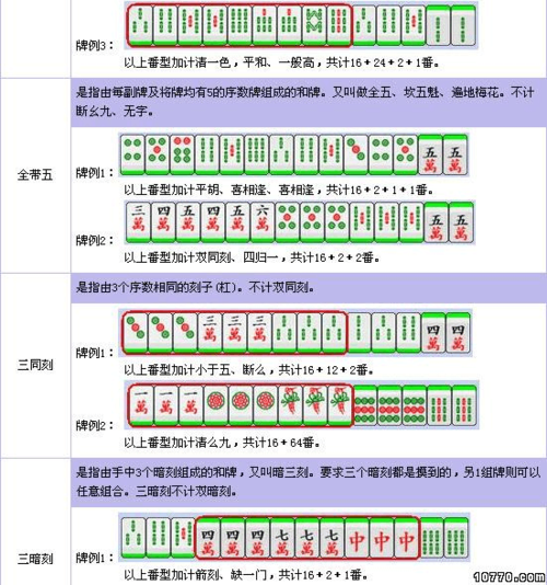 打麻将一定要搞清楚麻将的底层逻辑 麻将的规律和复合牌型的价值(麻将规律底层逻辑复合) 排名链接