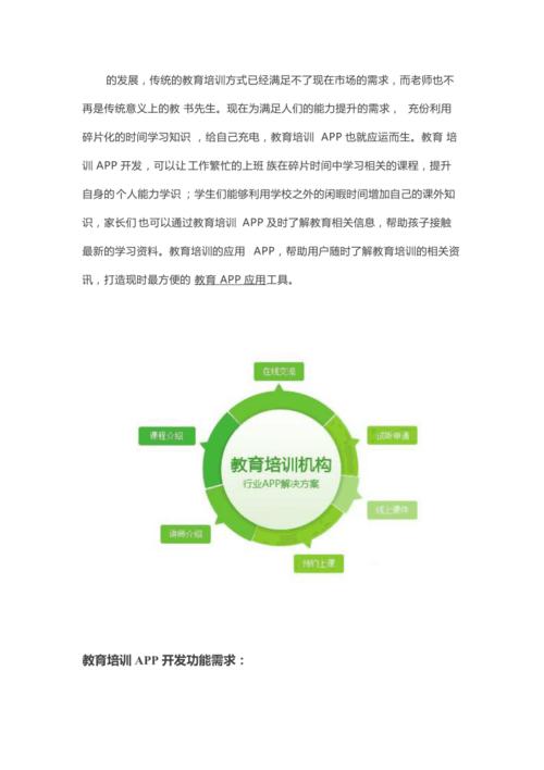 教育培训APP开发解决方案(教育培训线上学习教育用户) 软件开发