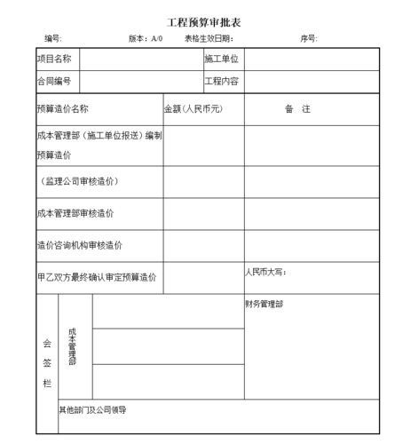 工程预结算管理规定 第二部分 工程造价咨询管理规定(咨询造价工程造价管理规定单位) 软件开发