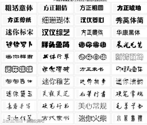 超全整理！11个字体下载网站(字体整理下载网站网站免费) 99链接平台