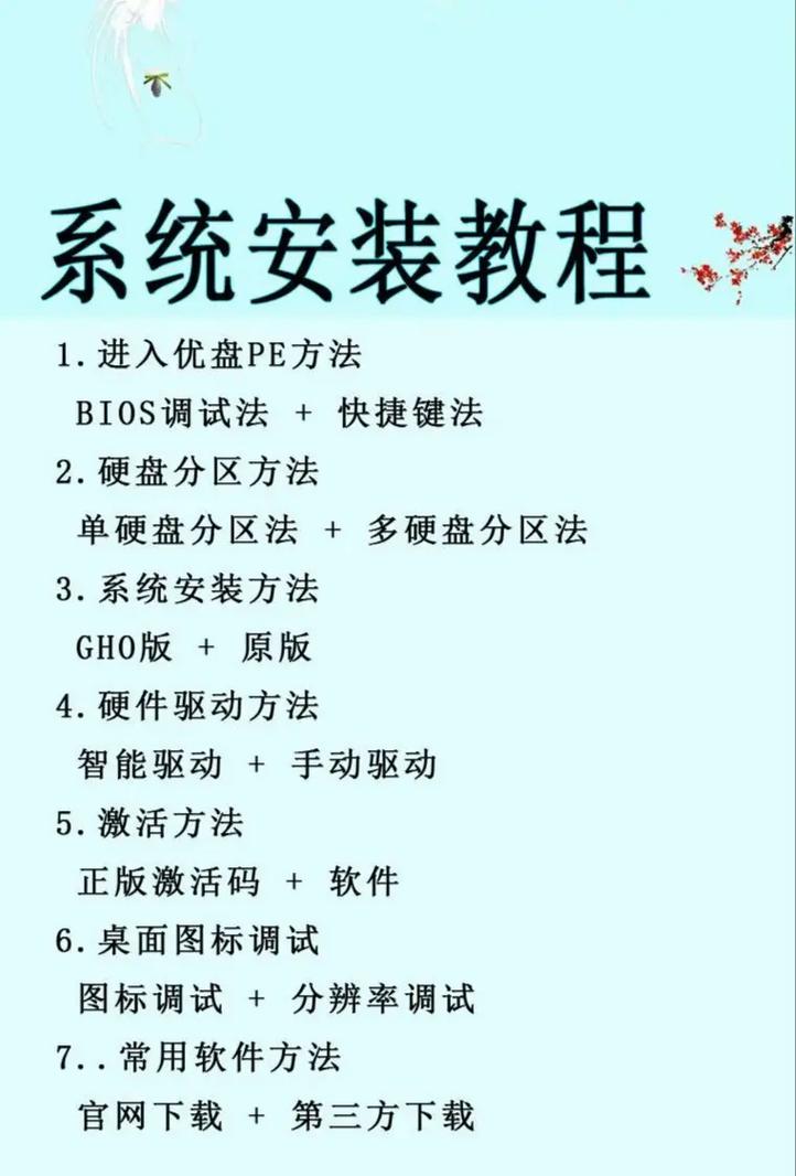 值得收藏(部署系统安装教程值得收藏) 软件优化