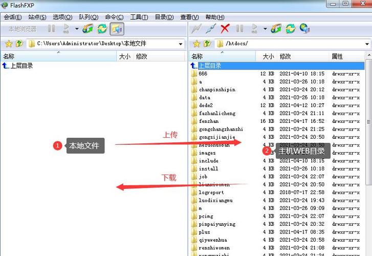 FTP工具（FLASHFXP)下载使用教程(服务器操作方法上传文件下载使用工具) 软件开发