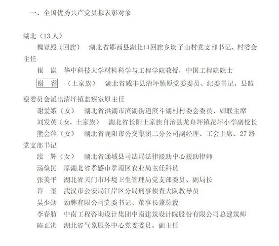 正公示！三明“两优一先”拟推荐表彰对象名单来了(中共支部委员会党支部书记主任) 排名链接