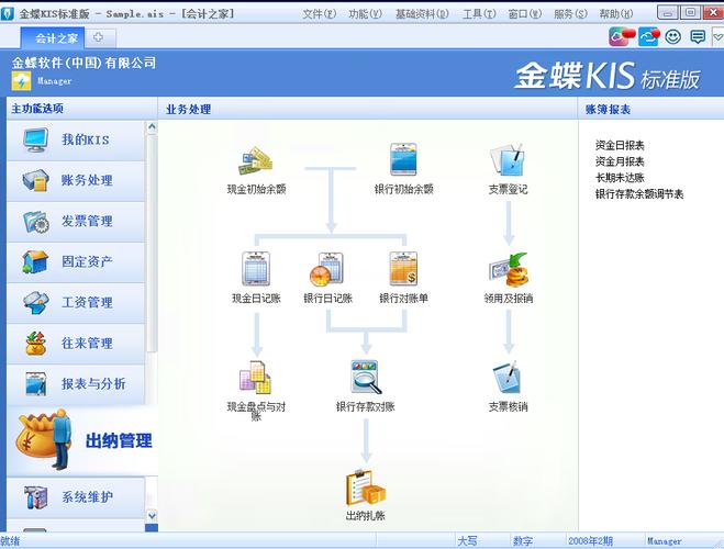 特别适用私有云(金蝶时长执行用友压缩) 排名链接