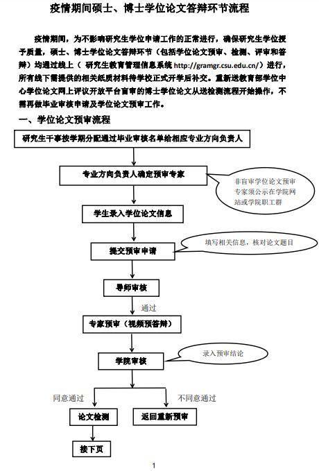 网络答辩流程介绍(答辩流程网络老师介绍) 99链接平台