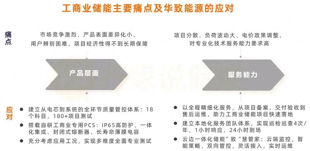 软件开发对储能项目“可融资性至关重要”(项目融资储能软件电池) 99链接平台