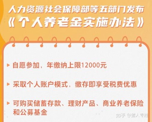 如何购买？能减多少税？投资范围是什么？(养老金基金万元银行开户) 软件开发