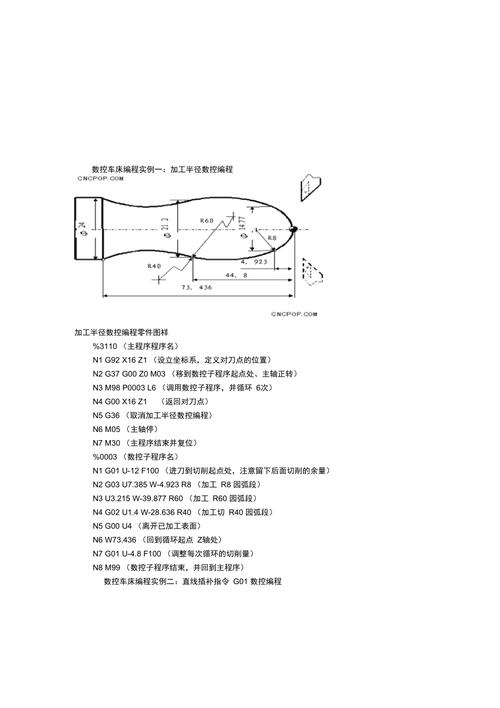 数控机床阐述(实习数控机床数控加工程序) 99链接平台