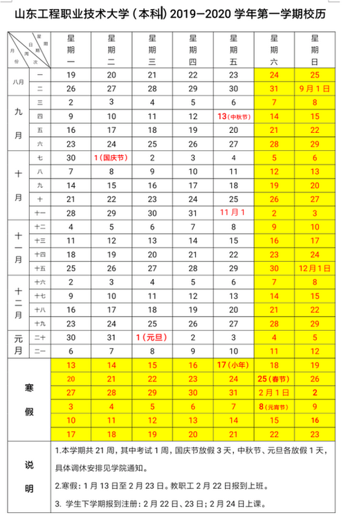 时长57天(寒假时长时间为职业技术学院放假) 软件优化