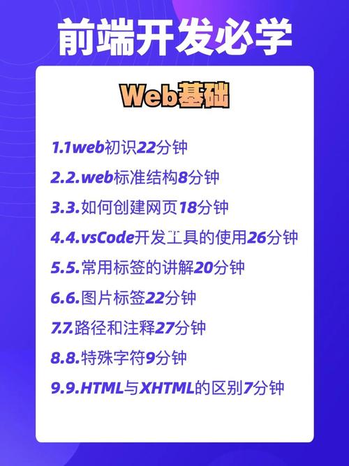 Web前端程序员应该遵循的15个开发原则(标签开发开发者代码原则) 软件优化