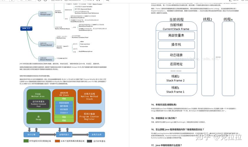 面经：阿里Java后台开发(阿里面试数据结构线程面试官) 99链接平台