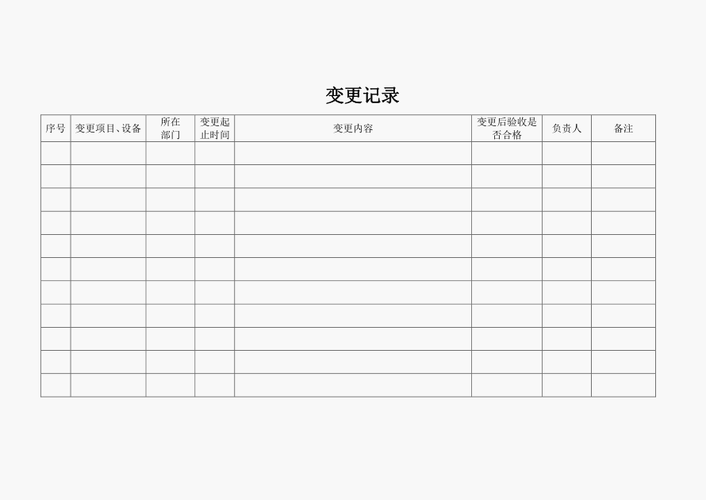 企业变更记录API：快速获取企业变更记录的必备工具(变更企业记录获取信息) 99链接平台