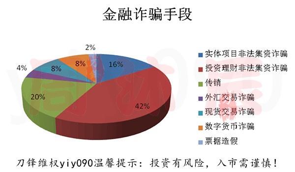 网上就能买软硬件、看“教程”(诈骗期货违法告诉记者中国经济) 软件优化