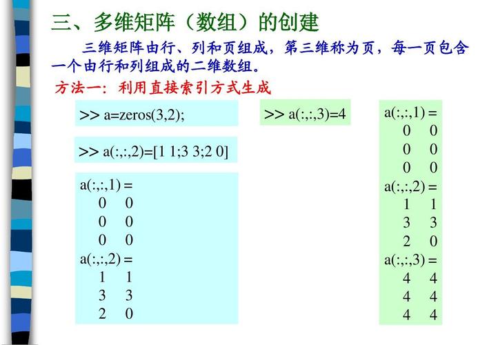 学会MATLAB到底能做什么？(函数图形用户可以矩阵用户) 99链接平台