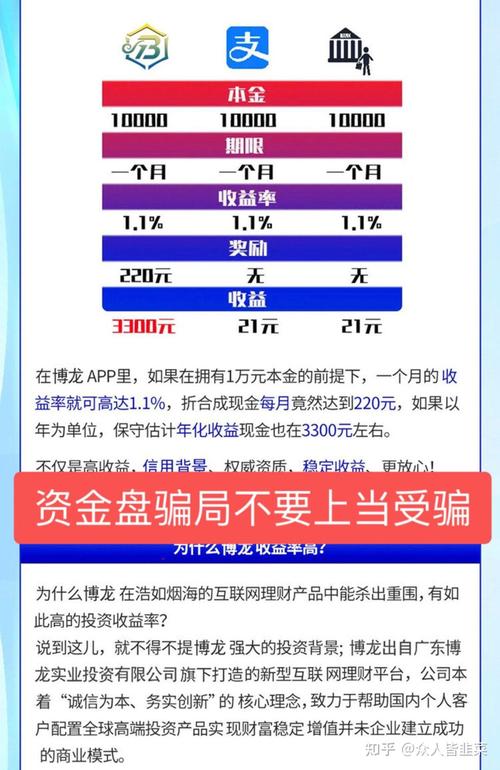 曝光：最新正在崩盘跑路的资金盘和传销币名单！保命(崩盘远离操盘手区块跑路) 99链接平台