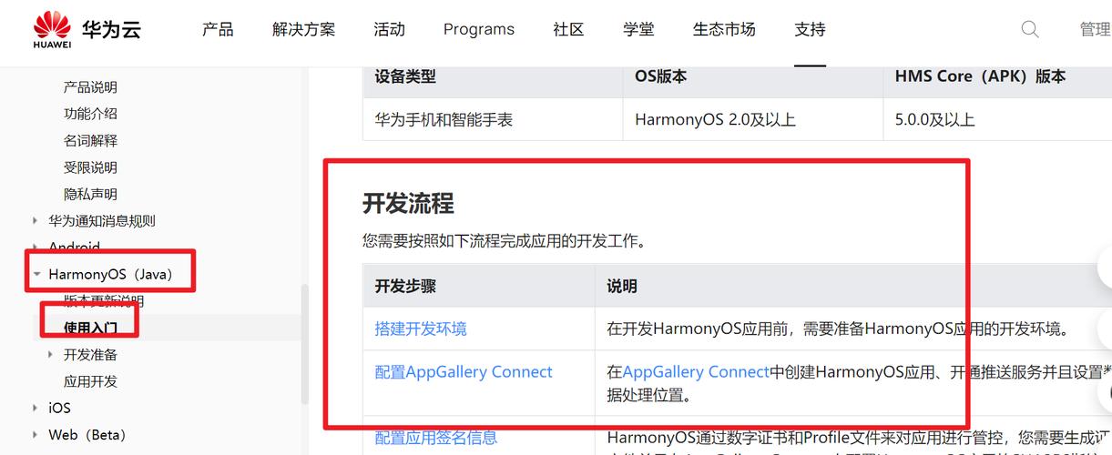 官方出品！手把手教你在华为HMS平台开发App(华为开发者能力用户开发) 软件优化