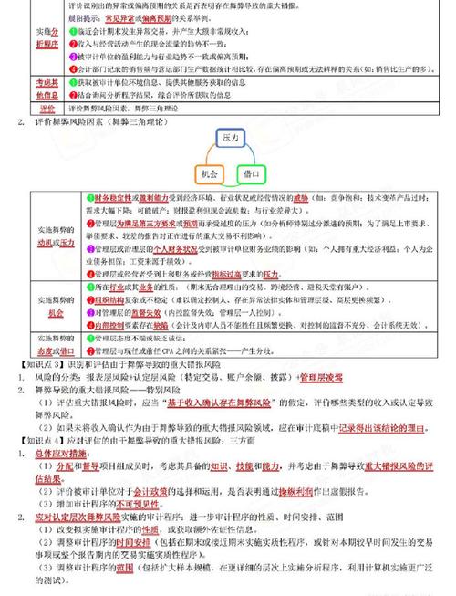 CPA备考之路-审计(审计笔记备考阶段之路) 99链接平台