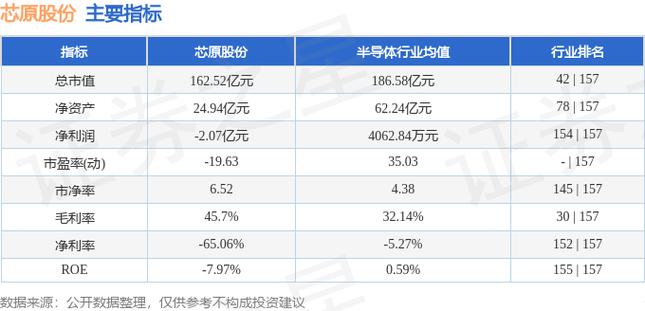 迈拓股份2023年营收3.82亿净利1.12亿 董事长孙卫国薪酬26.8万(万元公司超声税前报酬) 软件开发