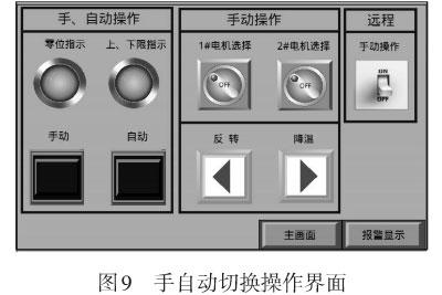 让整车具备清晰明了的模式切换控制方法(控制切换模式并联金融界) 软件优化