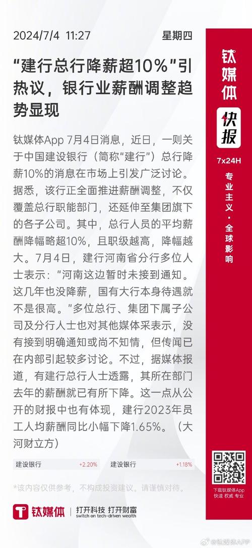 2023年该行人均薪酬同比下降1.65%(薪酬银行扣回员工建设银行) 99链接平台