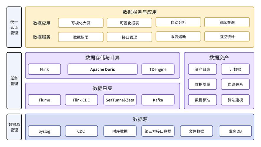 探索多种形式的数据交易模式(数据互联网试点工业支持) 99链接平台