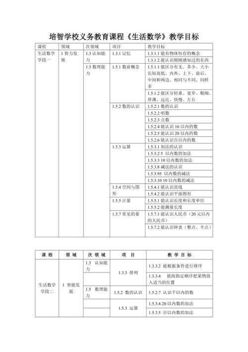 2019招生简章｜「赣州师范高等专科学校」(学校课程设置培养目标学生本专业) 99链接平台