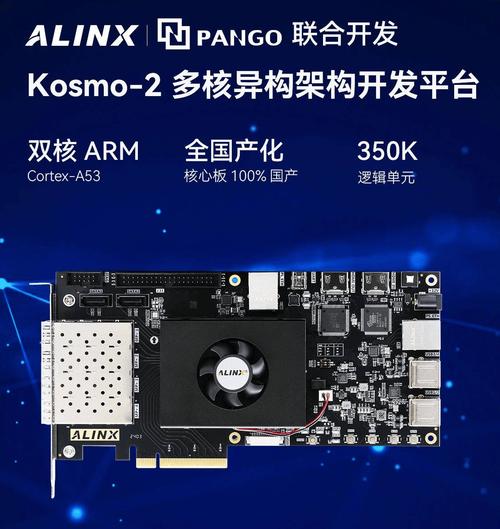 紫光同创携手ALINX推出入门级FPGA开发套件(同创紫光开发领域系列) 99链接平台