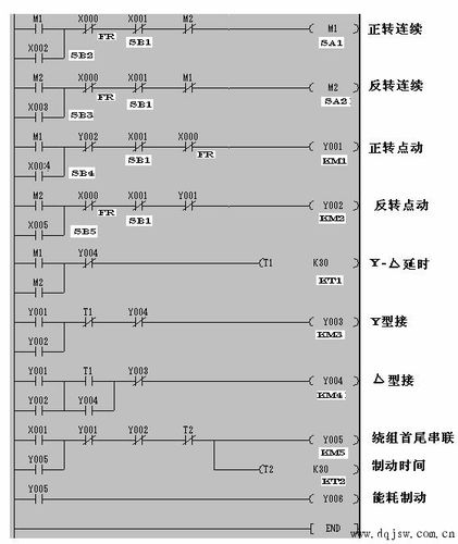 含程序开发(模型电机代码控制嵌入式) 99链接平台