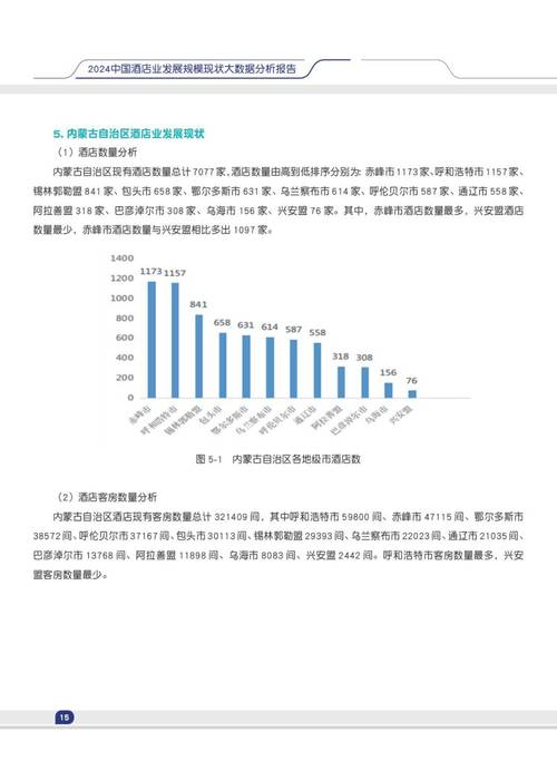 2024年全球及中国酒店前台软件行业需求预测及投资前景展望报告(前台酒店软件市场毛利率) 软件开发