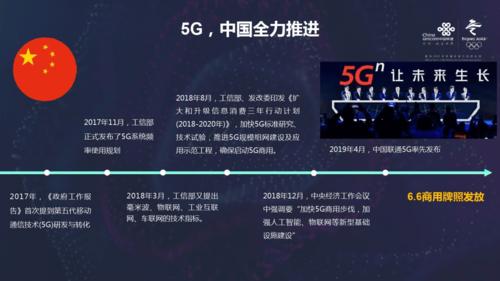 济南市依托5G专利技术导航分析助力工业农业实现新飞跃(齐鲁能源专利确定性互联网) 软件优化